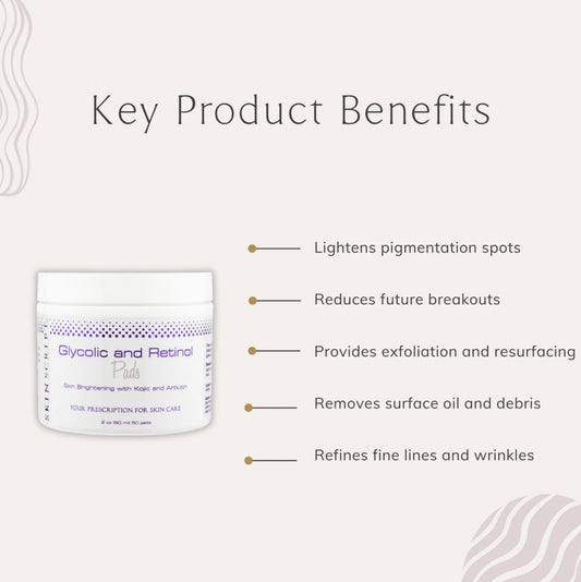 Skin Script Glycolic and Retinol Pads